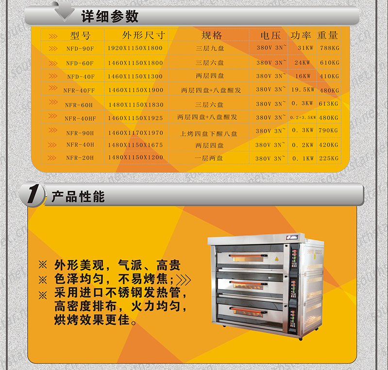 燃氣烤爐,旋轉爐,熱風(fēng)循環(huán)爐,冷凍醒發(fā)箱,起酥機,組合爐-賽思達-世界級烘焙設備品牌